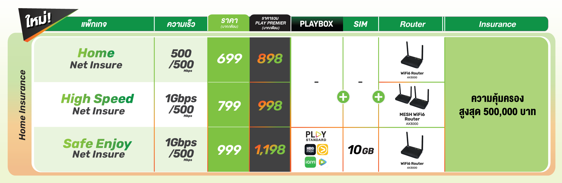 FBB Home Insurance Banner Time1753324134389  3 